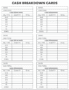 Free printable cash drawer count sheet pdf - Free Download